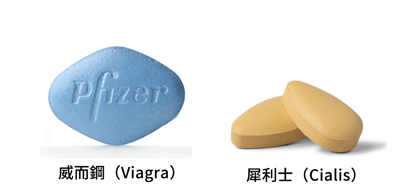 威而鋼與犀利士比較：作用時間、效果與如何挑選 | Dcard網友經驗分享